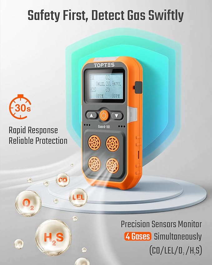 Ensuring Safety at Home and Work with the Multi Gas Detector