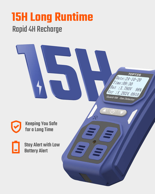 Guard-156 4 Gas Monitor Multi Gas Detector