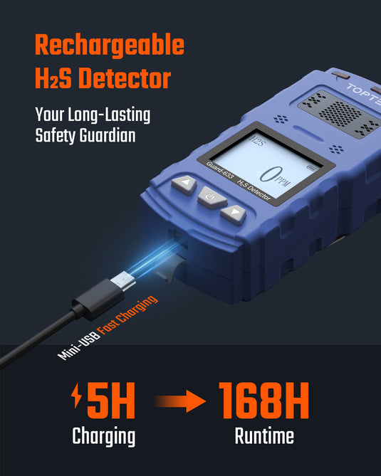 TOPTES Guard-633 H2S Detector, H2S Monitor Clip On with Precise Gas Sensor, 0.5S Fast Response, 7-Day Battery Life, Low Battery Alert, Adjustable alarm range, 3 Alarm Modes, Explosion-Proof Safety